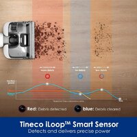Вертикальный моющий пылесос Tineco Floor One Stretch S6 - Превью изображения №7 — Интернет-магазин Teono.by