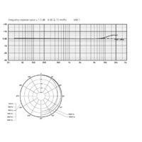 Beyerdynamic MM1 Image #2
