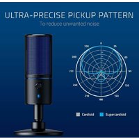 Razer Seiren X PS4 Image #5