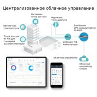 TP-Link ER605 Image #7