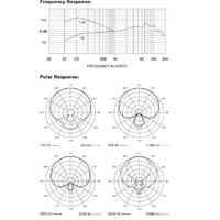 Electro-Voice ND86 Image #2