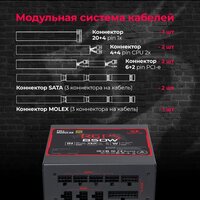 Блок питания Redragon RGPS-850W 70489 - Превью изображения №11 — Интернет-магазин Teono.by
