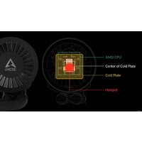 Система жидкостного охлаждения для процессора Arctic Liquid Freezer III 280 A-RGB Black ACFRE00143A - Превью изображения №16 — Интернет-магазин Teono.by