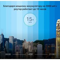 TP-Link M7450 V2.30 Image #6