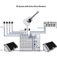 Концертная акустика Behringer EUROLIVE F1320D - Превью изображения №9 — Интернет-магазин Teono.by