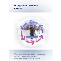 MAUNFELD MWF06IM Image #30