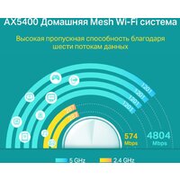 TP-Link Deco X60 V3.2 (1 шт.) Image #3