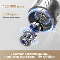 Пылесос Dreame Cordless Vacuum Cleaner R10s Pro VZV23A (евровилка, черный) - Превью изображения №3 — Интернет-магазин Teono.by