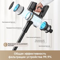 Пылесос Dreame Cordless Vacuum Cleaner R10s Pro VZV23A (евровилка, черный) - Превью изображения №2 — Интернет-магазин Teono.by