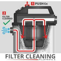 Пылесос Einhell TE-VC 2350 SACL - Превью изображения №9 — Интернет-магазин Teono.by