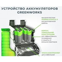 Greenworks GD60BPB (без АКБ) Image #10
