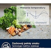 Холодильник Electrolux GreenZone 700 CustomFlex ENP7MD19S - Превью изображения №3 — Интернет-магазин Teono.by