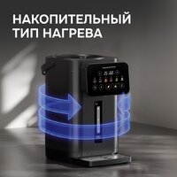 Термопот Zigmund & Shtain ZTP-950 - Превью изображения №9 — Интернет-магазин Teono.by