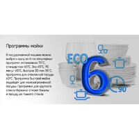 MAUNFELD MLP-123D Light Beam Image #26