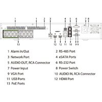 Сетевой видеорегистратор Dahua DHI-NVR5416-16HP-EI2 - Превью изображения №3 — Интернет-магазин Teono.by