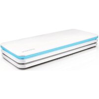 Метеостанции, гигрометры и термогигрометры