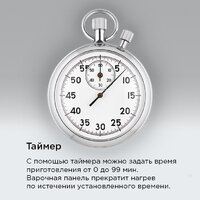 Варочная панель MAUNFELD AVI3022BK - Превью изображения №20 — Интернет-магазин Teono.by