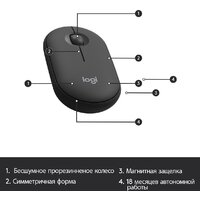 Logitech MK470 Slim Wireless Combo 920-009204 (графитовый) Image #8