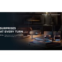 Проектор ViewSonic M1 Max - Превью изображения №26 — Интернет-магазин Teono.by