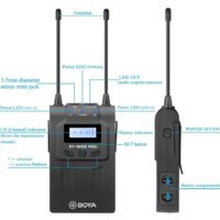 Радиосистема BOYA BY-WM8 Pro-K1 - Превью изображения №4 — Интернет-магазин Teono.by