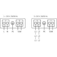 Wilo Stratos 50/1-10 Image #5