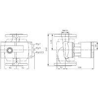 Wilo Stratos 50/1-10 Image #3