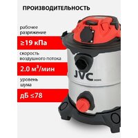 Пылесос JVC JH-VB222 - Превью изображения №5 — Интернет-магазин Teono.by
