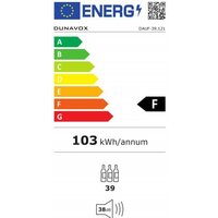 Dunavox DAUF-39.121DB Image #10