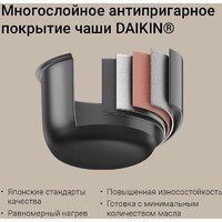 Мультиварка Redmond (Редмонд) MC128 - Превью изображения №5 — Интернет-магазин Teono.by