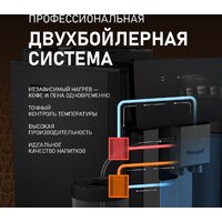 Кофемашина Weissgauff WCM-340 TFT Automatic Touch Cappuccino Nero - Превью изображения №13 — Интернет-магазин Teono.by