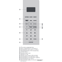 Микроволновая печь BBK 20MWS-729S/BS - Превью изображения №3 — Интернет-магазин Teono.by