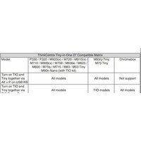 Монитор Lenovo ThinkCentre Tiny-In-One 27 10YFRAT1EU - Превью изображения №10 — Интернет-магазин Teono.by
