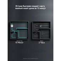 Deerma DEM-S30 Pro Plus Image #9