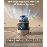 Очиститель воздуха Dreame Pet Air Purifier AP10 - Превью изображения №3 — Интернет-магазин Teono.by
