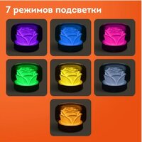 Увлажнитель воздуха Daswerk 456848 - Превью изображения №7 — Интернет-магазин Teono.by