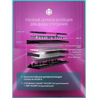 Клавиатура IO by Red Square Type 68 Pro g3ms Aquamarine (черный) - Превью изображения №8 — Интернет-магазин Teono.by