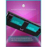 Клавиатура IO by Red Square Type 68 Pro g3ms Aquamarine (черный) - Превью изображения №6 — Интернет-магазин Teono.by