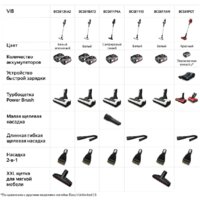 Пылесос Bosch BCS611P4A - Превью изображения №8 — Интернет-магазин Teono.by