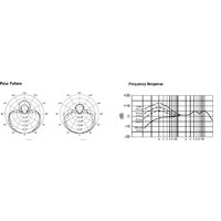 Shure BETA 58A Image #2
