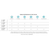 Timex TW2P75600 Image #7