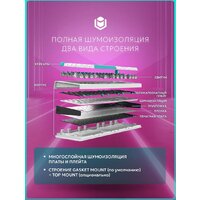 Клавиатура IO by Red Square Type 68 Pro g3ms Aquamarine (белый) - Превью изображения №8 — Интернет-магазин Teono.by