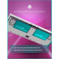 Клавиатура IO by Red Square Type 68 Pro g3ms Aquamarine (белый) - Превью изображения №6 — Интернет-магазин Teono.by