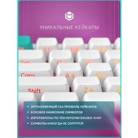 Клавиатура IO by Red Square Type 68 Pro g3ms Aquamarine (белый) - Превью изображения №10 — Интернет-магазин Teono.by