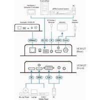 Aten VE3912T-AT-G Image #5