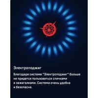 Варочная панель MAUNFELD EGHS.32.73CS/G - Превью изображения №7 — Интернет-магазин Teono.by