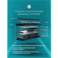 Клавиатура IO by Red Square Type 68 Magnetic g3ms Magnetite Ice (черный) - Превью изображения №8 — Интернет-магазин Teono.by