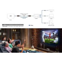 Кабель Aten VE781010-AT HDMI - HDMI (10 м, черный) - Превью изображения №5 — Интернет-магазин Teono.by