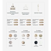 Пылесос Dreame Cordless Vacuum Cleaner R10s Essential VZV29A (евровилка, белый) - Превью изображения №12 — Интернет-магазин Teono.by