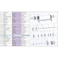 Скважинный насос A&P Ageless-3-2100/109-2/38-A - Превью изображения №6 — Интернет-магазин Teono.by