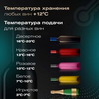 Винный шкаф Meyvel MV12-CBF1 - Превью изображения №15 — Интернет-магазин Teono.by